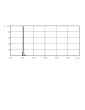 UVB-valohoitolamppu TL01 PL-L 36W / 01 / 4P Philipsin UVB-lamppu PL-L 36W/01/4P 1CT
