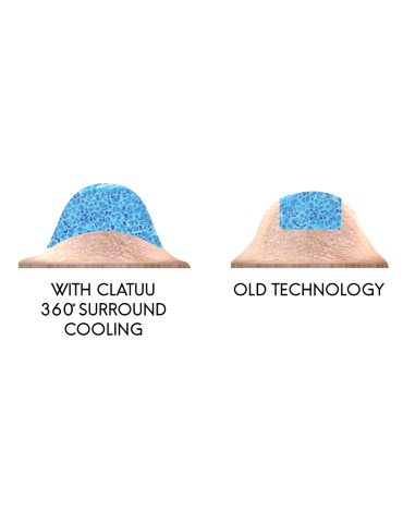 Classys Clatuu Alpha avanceret medicinsk kryolipolyse Kryolipolyse Classys