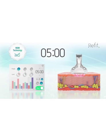 Cluederm Refit æstetisk radiofrekvens med vakuum Æstetisk udstyr Classys REFIT