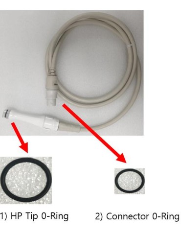 Aquapure pakninger - eftersynssæt Classys Reservedele og forbrugsvarer Classys AQUAPURE-REV-KIT