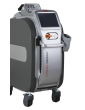 DermaV Lutronic -verisuonilaserKTP ja Nd:YAG -verisuonilaser