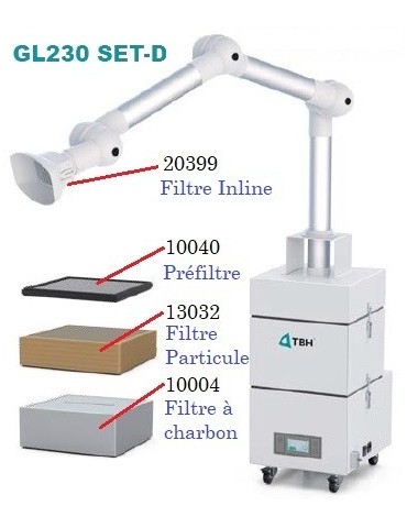 H14 partikelfilter til TBH...