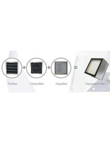 Tripelfilter til Airmax røgudsug - Cecar Røgudsugstilbehør TRIPPEL