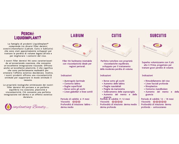 LIQUIDIMPLANT Labium relleno de labios con ácido hialurónico reticulado 1 ml Rellenos dérmicos LIQUIDIMPLANT Novacutis LABIUM