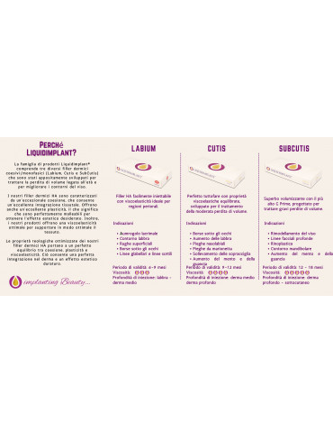 5 pezzi - LIQUIDIMPLANT Labium töltőanyag labbra 5x1ml LIQUIDIMPLANT dermális töltőanyagok Novacutis LABIUM-PACK5