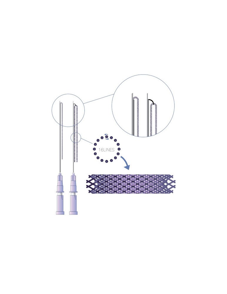 Fios de Tração PDO com meia tubular Retense 19G 38mm com cânula tipo L