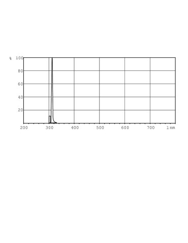 Lampeudskiftningssæt UVB TL / 01 100W fototerapi UVB-lamper Philips TL 100W/01 SLV/10 KIT