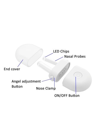 Remedy Næse Fototerapi Apparat Delvise Enheder Gima 28107