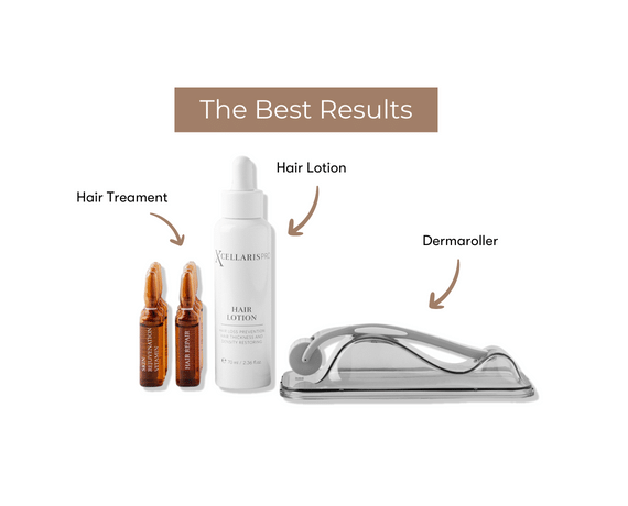 Xcellaris Pro Professional Hair Treatment - Original Dermaroller Intensive Hair Protocol Dermaroller/Needling Dermaroller VK-...