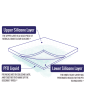 Patch PFD en silicone pour le détatouage - Patch jetable contenant de la perfluorodécaline pour le détatouage au laser Patchs...