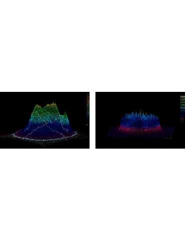 Spectres Lutronic laser à commutation Q Laser Q-switched Lutronic