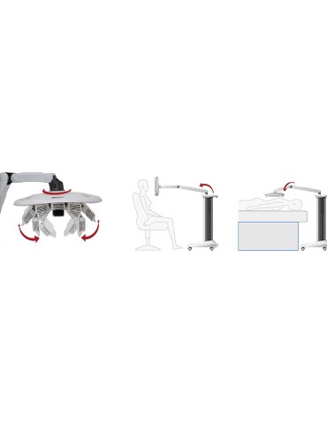 Healite II Lutronic LED-valohoitoHealite II Lutronic