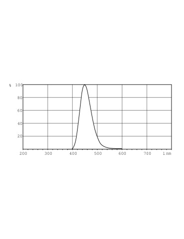 TL 20W/52 SLV fototerapilampe UVA-lamper Philips TL 20W/52 SLV