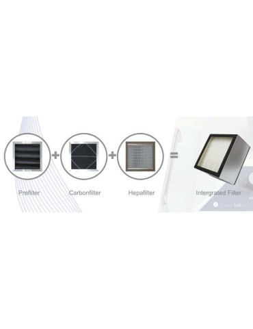 Airmax medicinsk røgudsugningsanlæg Medicinske røgudsugere AIRMAX