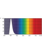 Lampă UVB TL100W/12 SLV fototerapie în bandă largă lămpi UVB Philips TL100W/12 SLV