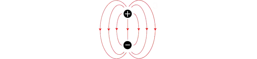 Orvosi rádiófrekvencia